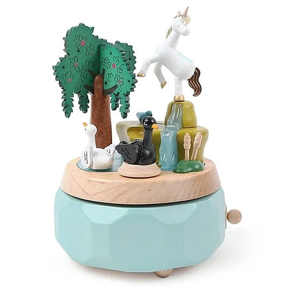 Miniatuur 1